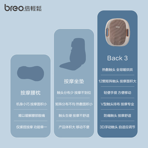 breo倍轻松按摩仪靠垫全身颈椎多功能腰部背部自动揉捏家用按摩器-图2