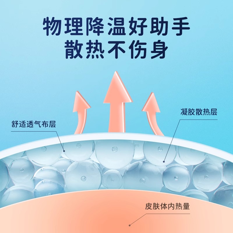 海氏海诺退热贴宝宝婴幼儿童医用专用物理降温感冒发烧冷敷退烧贴 - 图0