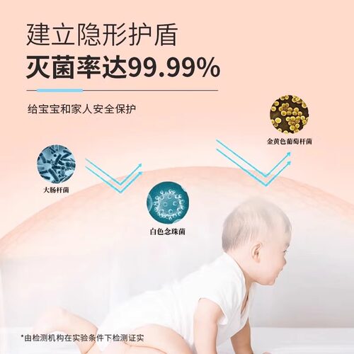 海氏海诺次氯酸喷雾消毒液杀菌衣物室内酒店宠物HPV旅行便携除菌 - 图1