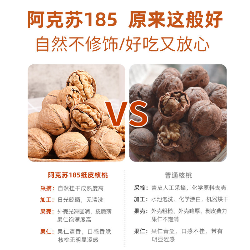 纸皮185 2021新货阿克苏5斤核桃 雪莲山食品纸皮/薄皮核桃