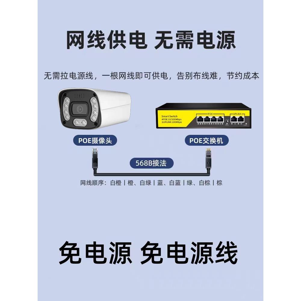 poe监控器设备套装系统高清有线摄像头网络家用室外店铺工厂商用 - 图1