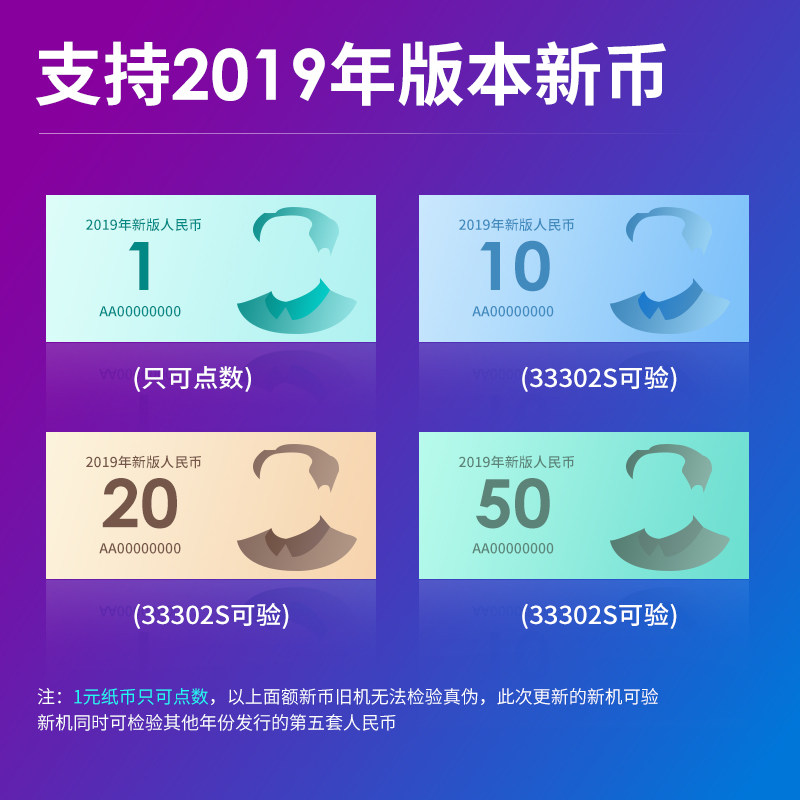 Deli 33302s money counting machine supports the 2022 version of RMB banknote detector, Class C office, commercial and supermarket cashier