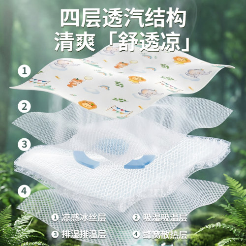 婴儿凉席可用儿童幼儿园午睡专用席子宝宝婴儿床冰丝a类夏季定制-图1