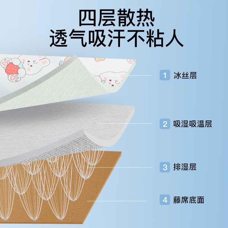  朵精灵婴童凉席系列