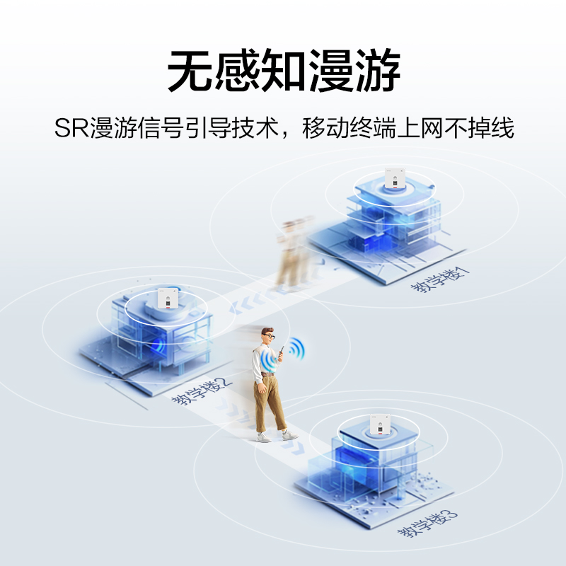 华为全屋wifi6套装无线千兆路由器86面板AP双频1800/3000M企业级家用信号穿墙王全屋网络覆盖套装 白色