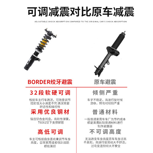 border减震器博德得绞牙避震适用于Optima 狮跑 福瑞迪汽车减震 - 图1
