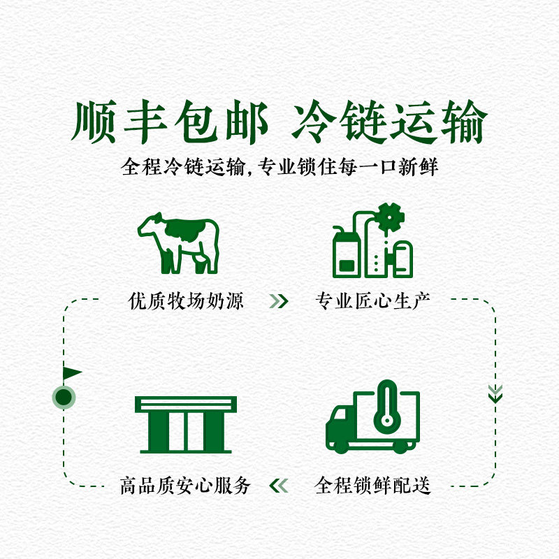 伊利金典鲜牛奶208ml*7+A2鲜牛奶260ml*3营养早餐低温奶