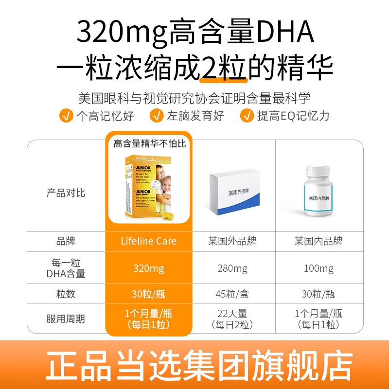lifeline care挪威小鱼儿童维生素 lifelineCare保健食品海外鱼油/深海鱼油
