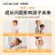 LifelineCare ທາດການຊຽມຂອງເດັກນ້ອຍ vd ນໍາເຂົ້າ