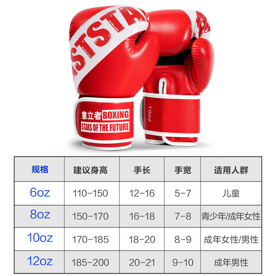 Yi Li Zhe-Training Gloves-Coach Recommendation