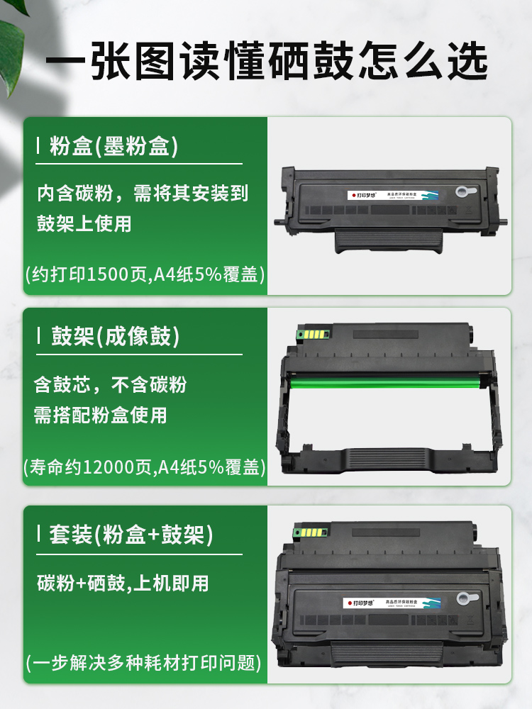 适用震旦AD330MWC墨粉盒 AD330MWC硒鼓AD336MWA AD316MWA打印机碳粉盒ADDT310 AD310PDN感光鼓架ADDU310晒鼓-图2