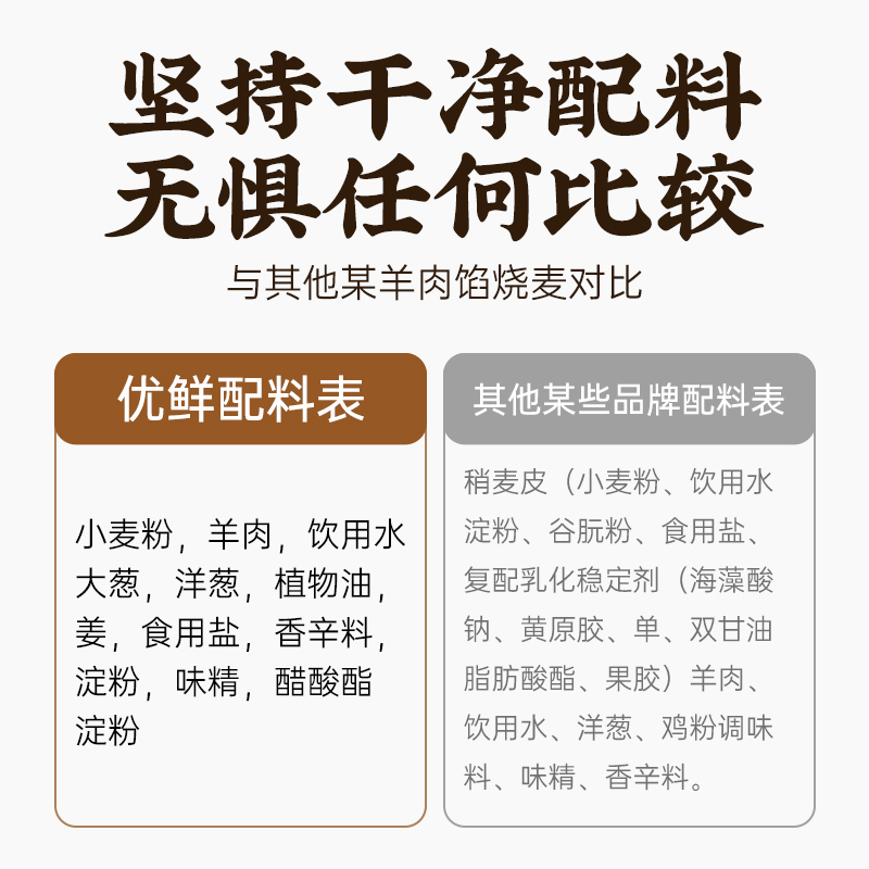 优鲜清真羊肉烧麦240g/袋内蒙古呼市手工稍麦牛肉烧卖早餐半成品 - 图1