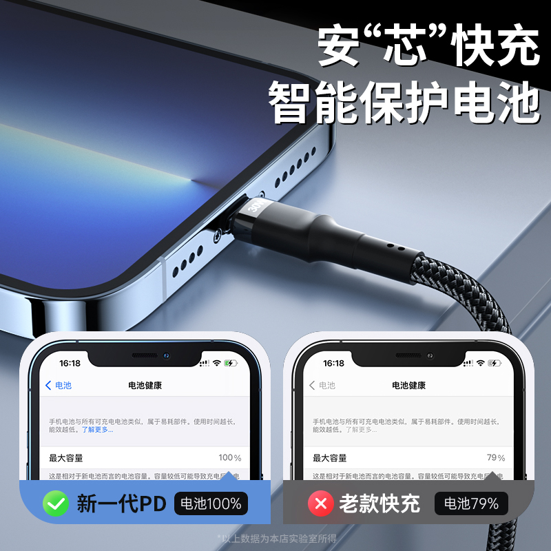 YUSHEDA适用苹果PD30W快充14数据线iPhone闪充13pro充电线12手机xr20w充电器线11车载ipad2米typec转lighting - 图2