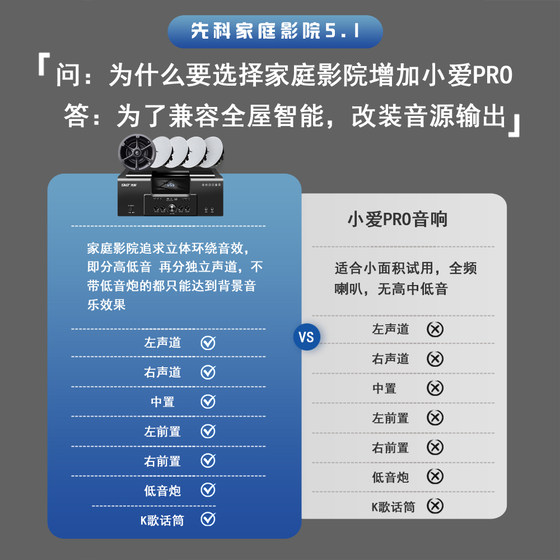 先科小爱全屋智能家庭ktv唱歌蓝牙吸顶音响环绕重低音炮音箱喇叭