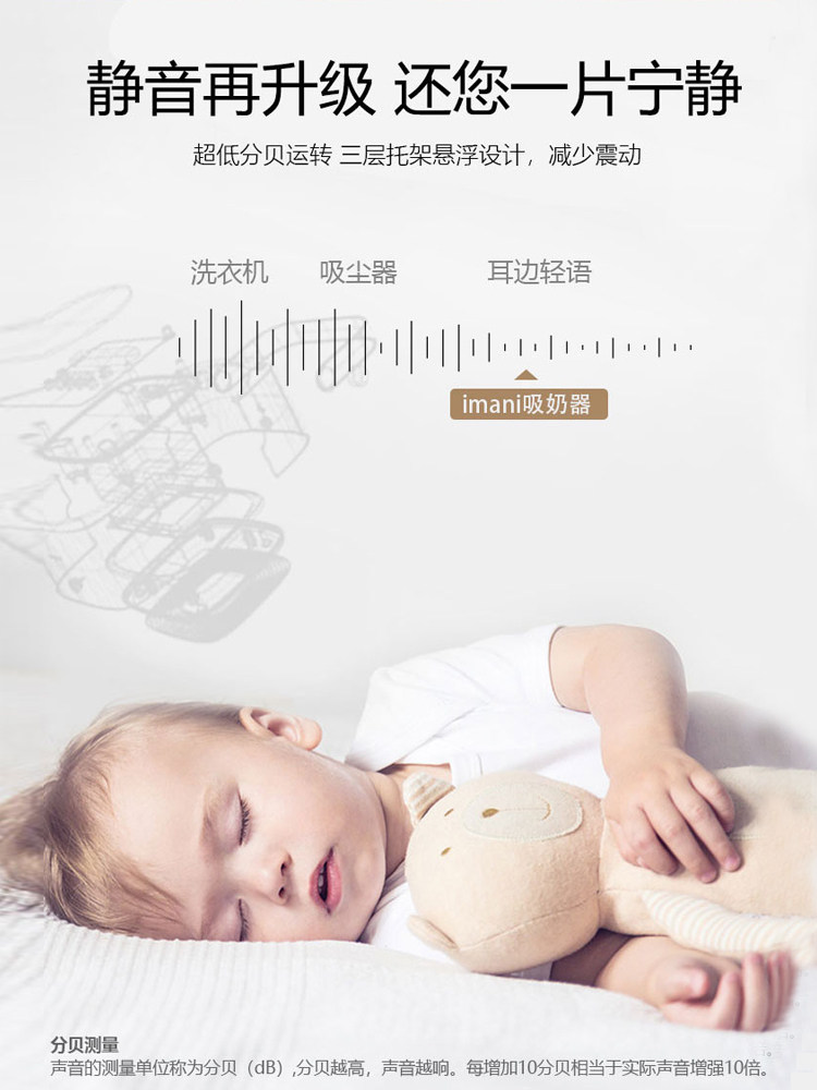 现货【i1pro+b11】imani产后吸奶器 imani吸奶器