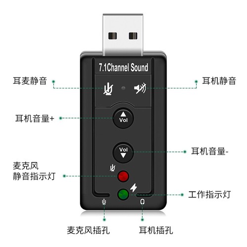 USB外置声卡71独立声道即插即用带按键开关按钮免驱动包邮