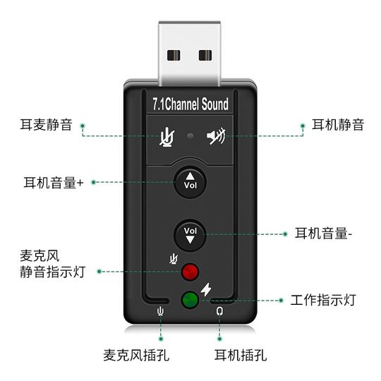 USB external sound card 7.1 independent channel