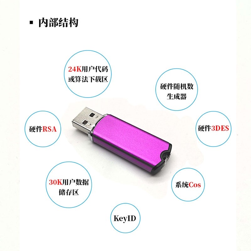 ZDM水工CAD辅助设计软件加密狗锁/水工领域软件支持升级专业 - 图0