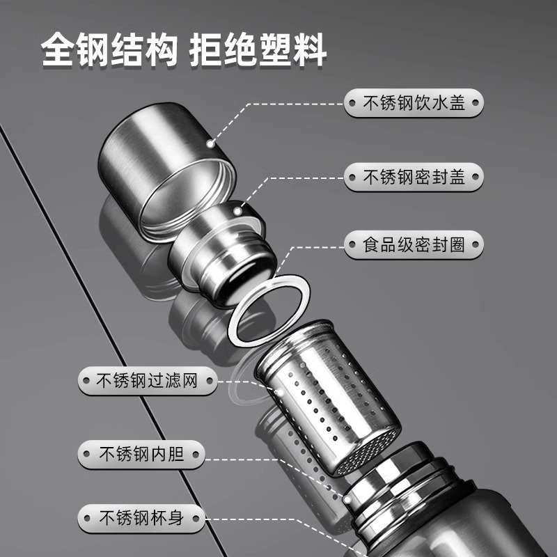 316不锈钢保温杯男款杯子保温杯大容量水杯茶杯保温杯冬季专用壶