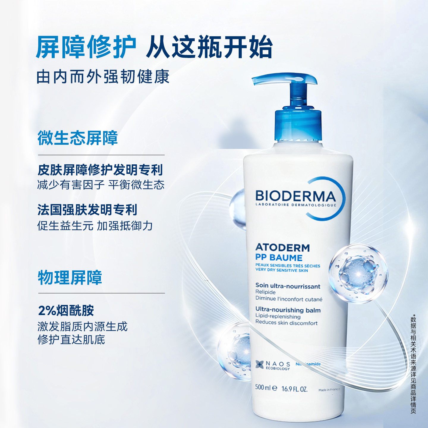贝德玛PP霜烟酰胺面霜蓝胖子身体乳敏感肌保湿修护屏障舒缓
