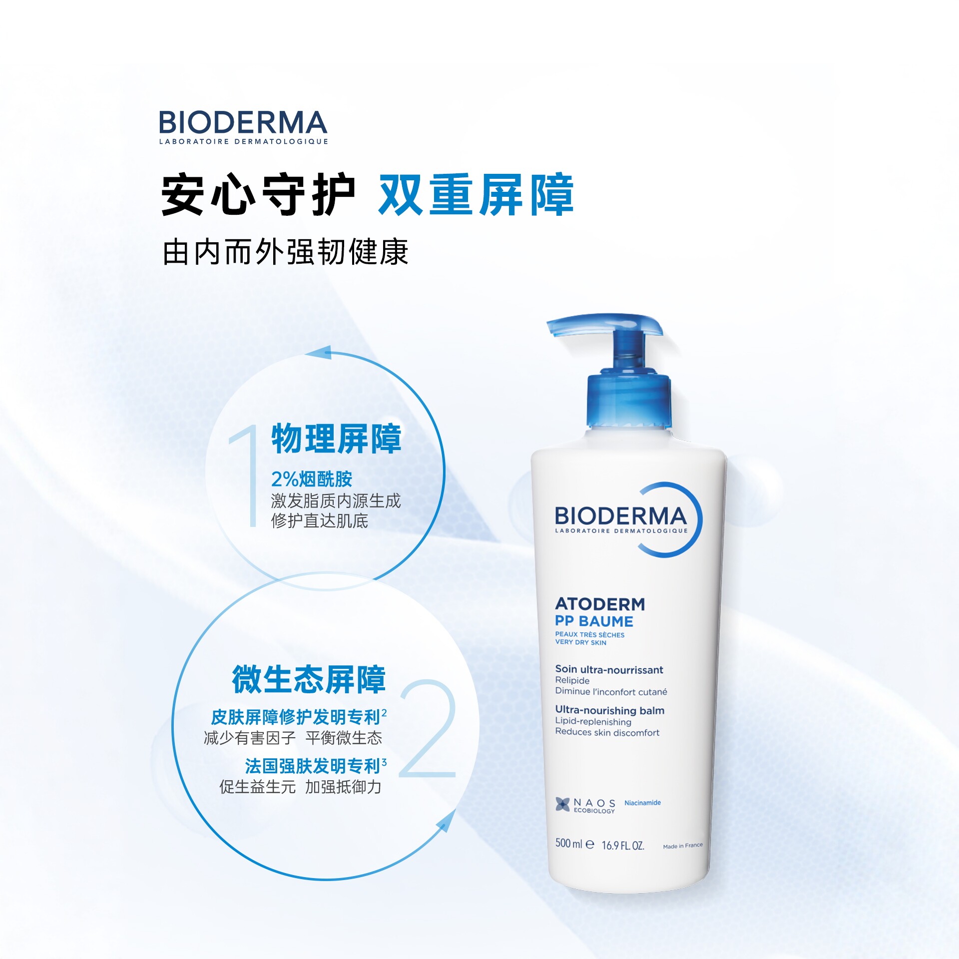 【立即抢购】贝德玛PP霜面霜身体乳干燥止痒修护屏障烟酰胺正品