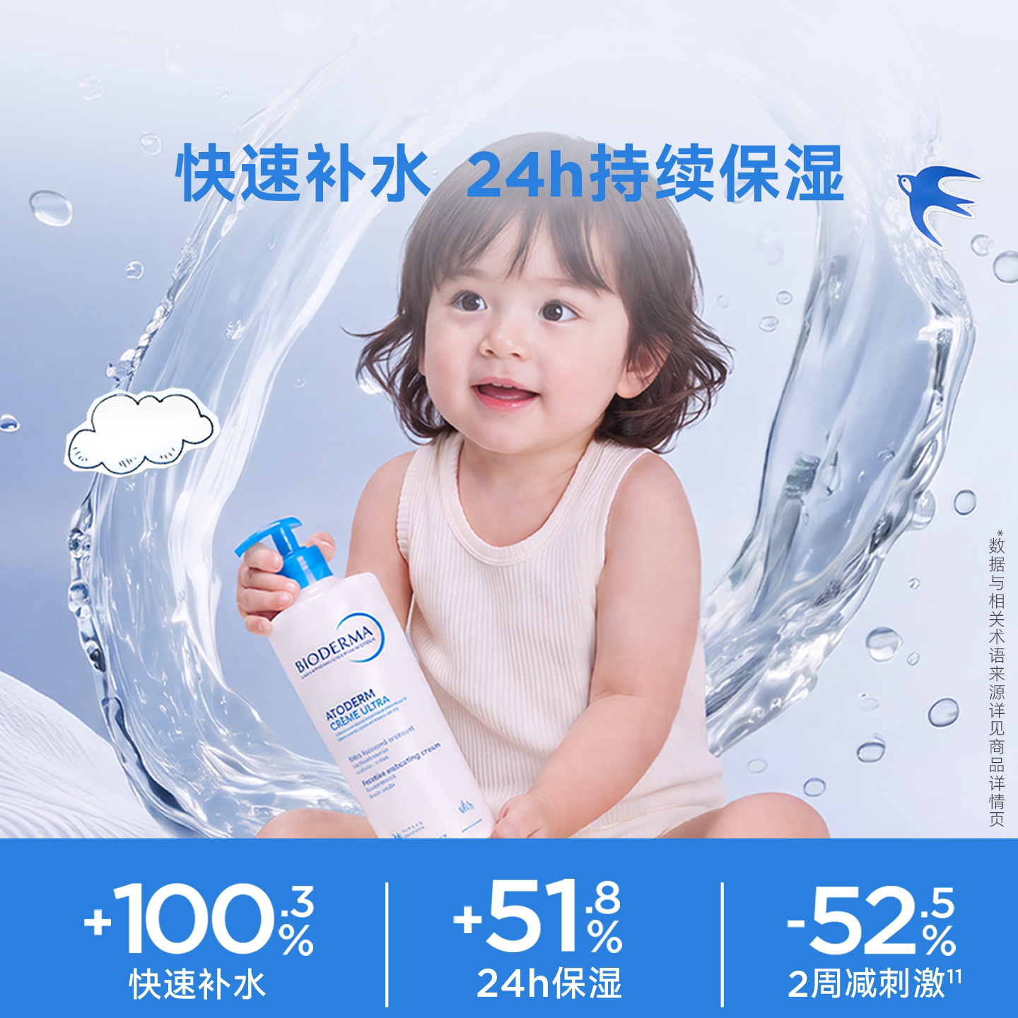 图 2
