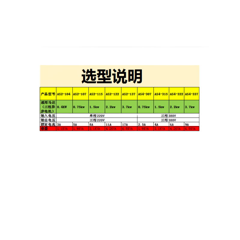 爱德利变频器AS2-107/IPM系列单板流水线通用单相220V 调速器750W