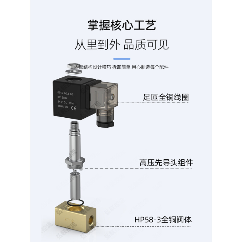 JT22-02二位两通高压电磁阀 常闭耐压8MPa水阀 气阀 AC220V DC24V - 图1