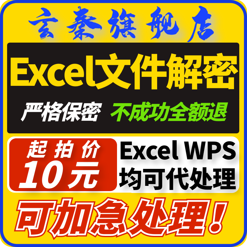 excel表格密码找回解密vba移除ppt删除pdf编辑word文件文档压缩包-图0