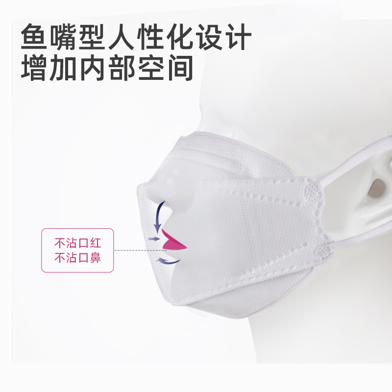 青年医生韩国kf94成人一次性口罩鱼嘴型独立包装kn防护n95