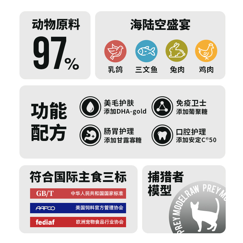 PetChoice爪子心选生骨肉主食冻干无谷猫粮乳鸽兔肉鸡肉幼猫零食,淘宝优惠券,粉丝福利购,淘宝优惠卷