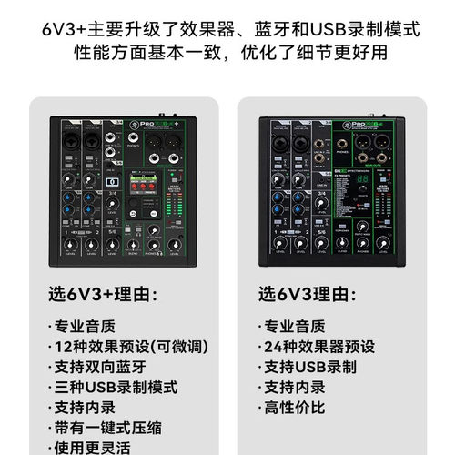 RunningMan美奇ProFX6v3调音台手机电脑录音直播蓝牙专业声卡音响 - 图1