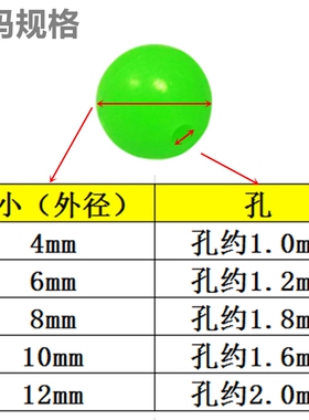 防撞豆挡豆挡珠硅胶橡胶豆缓冲挡珠台钓矶钓海钓夜光不伤线通心