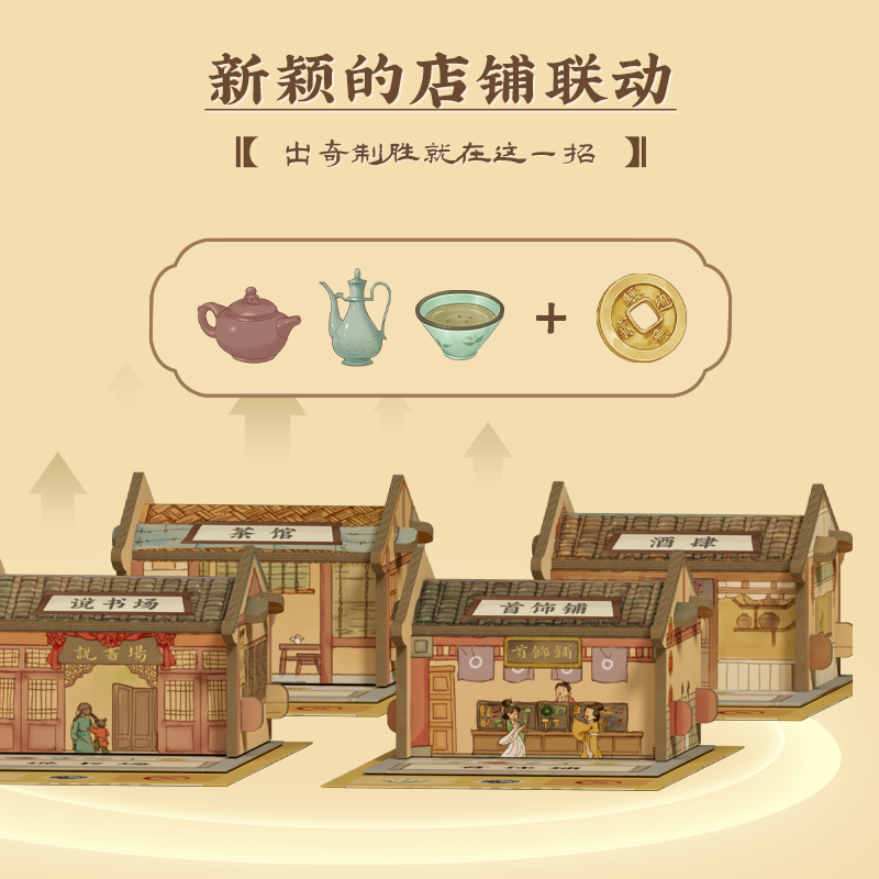 【新品】yaofish大宋百商图宋朝玩具 yaofish鳐鳐鱼儿童桌面游戏类
