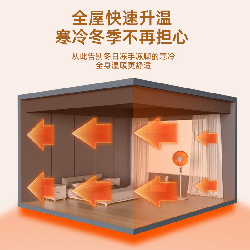  四季沐歌生活电器暖风机/取暖器