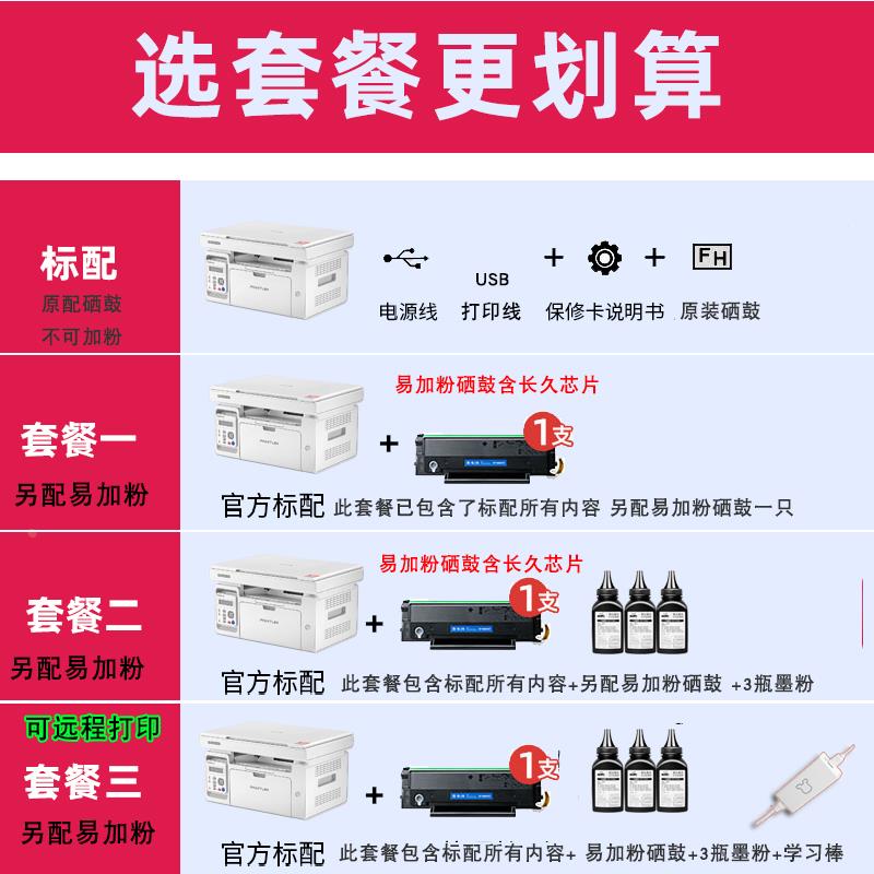 6202W打印复印一体机黑白激光6509NW小型家用A4扫描无线2206W - 图2