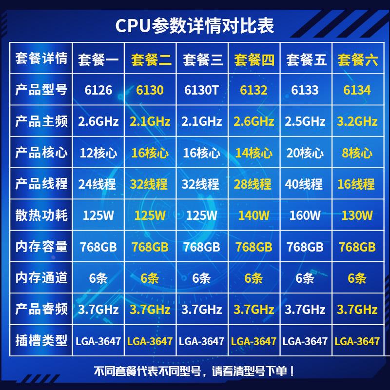 6126 6128 6130 6130T 6132 6133 6134 6138 6148正式版-图0