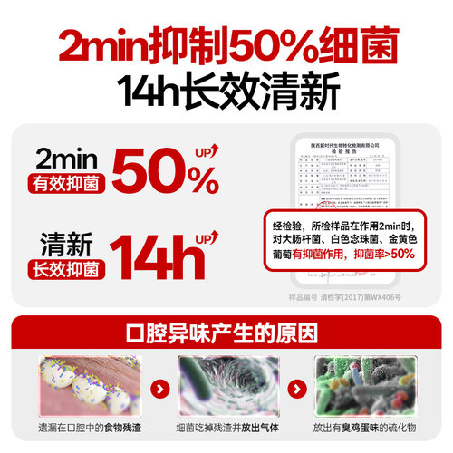 SOSK口腔抑菌液清新喷雾剂清洁口臭口气口喷男女便携官方旗舰店 - 图0