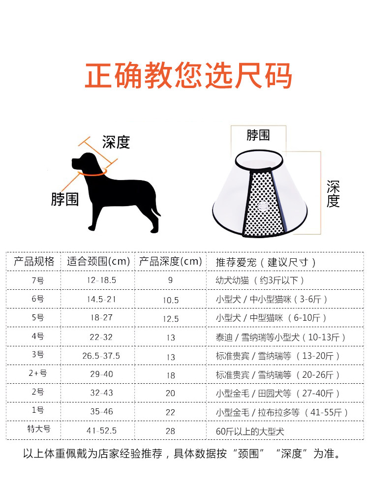 伊丽莎白圈狗脖圈猫咪项圈狗狗软伊利沙白圈猫围脖宠物头套耻辱圈_虎窝淘