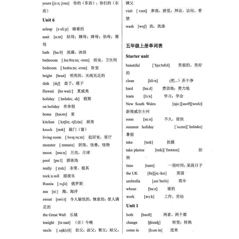 外研剑桥版joinin小学英语三四五六年级知识点单词表含音标默写本