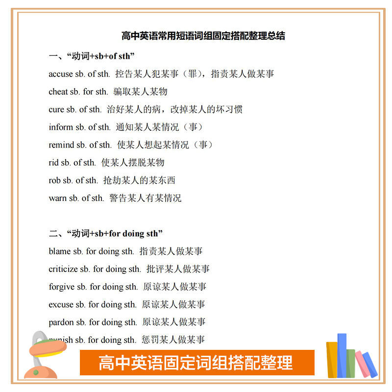 25高中英语词组固定搭配常用短语归纳总结40篇短文重点高频单词本