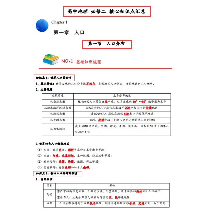 高中地理必修12选修一二三核心必背重点知识点总结归纳练习笔记本