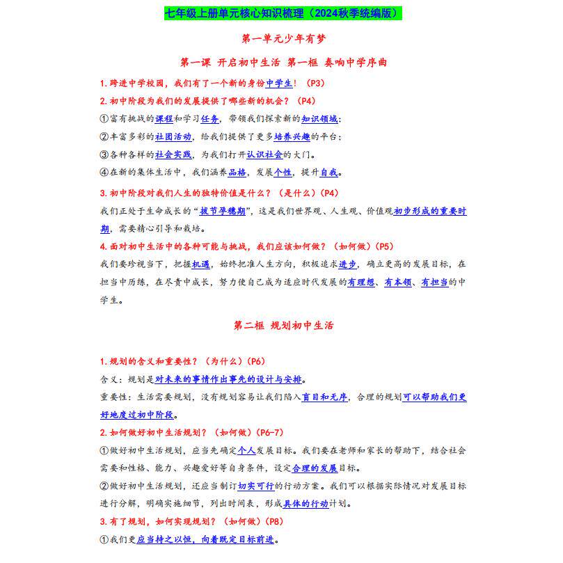新版本初一七年级上册语文数学英语政史地生知识点总结梳理归纳小四门预习复习课堂笔记本