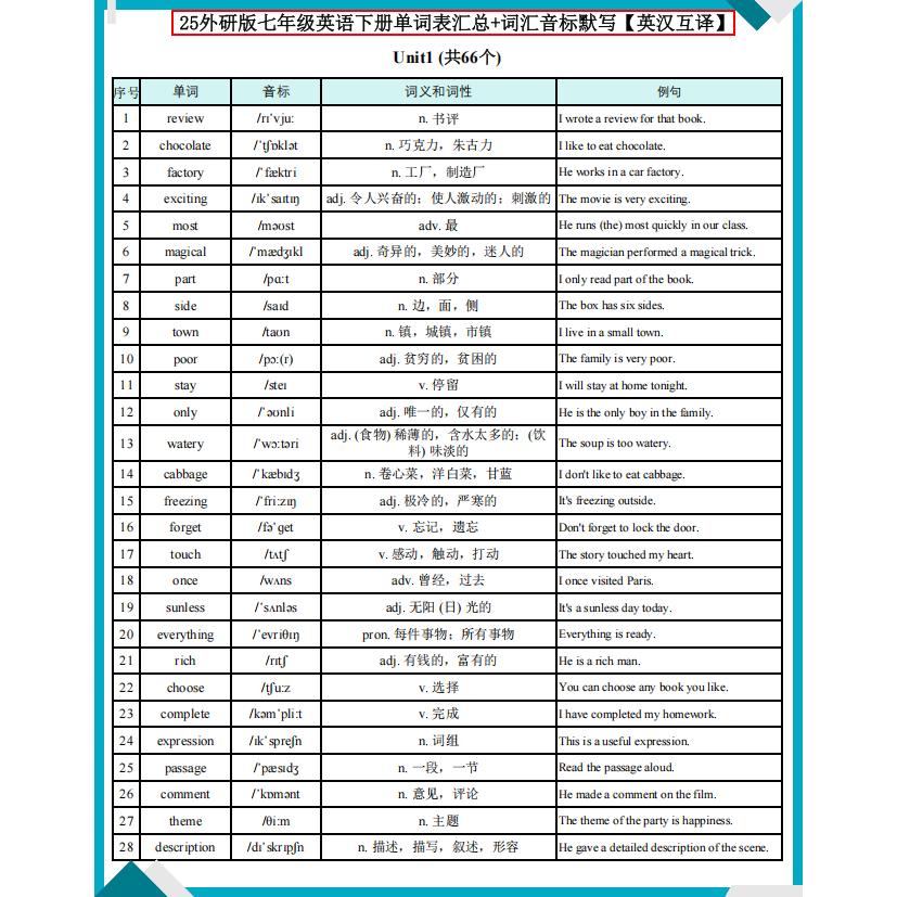 外研版初中英语七八九789年级上下册单词背诵表含音标默写练习本
