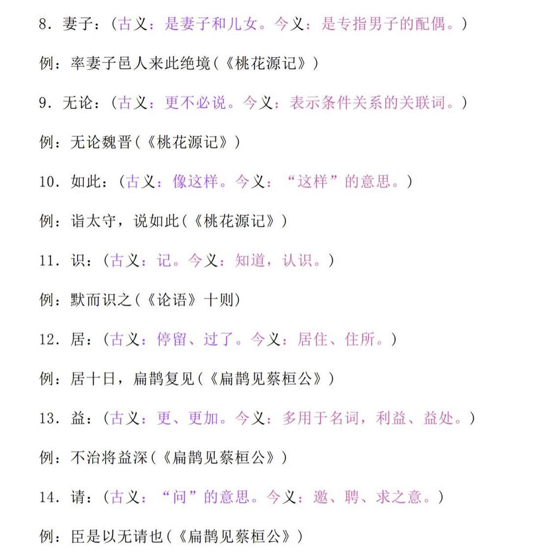 初中语文文言文实词特殊用法知识点汇总古今异议词类活用一词多义