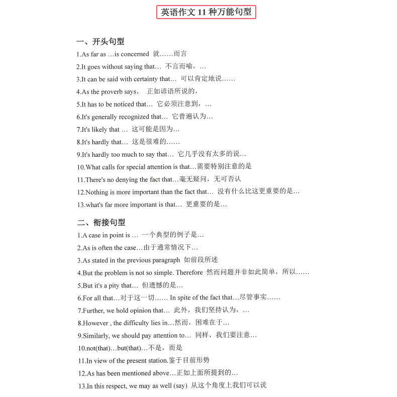 初中英语作文素材万能句型经典句子满分范文热点话题书面表达汇总