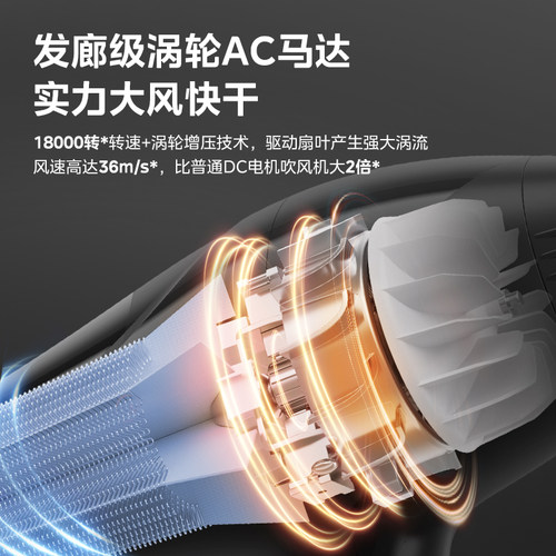 美的电吹风机家用大功率理发店专用发廊冷热风快干亿级负离子护发 - 图0