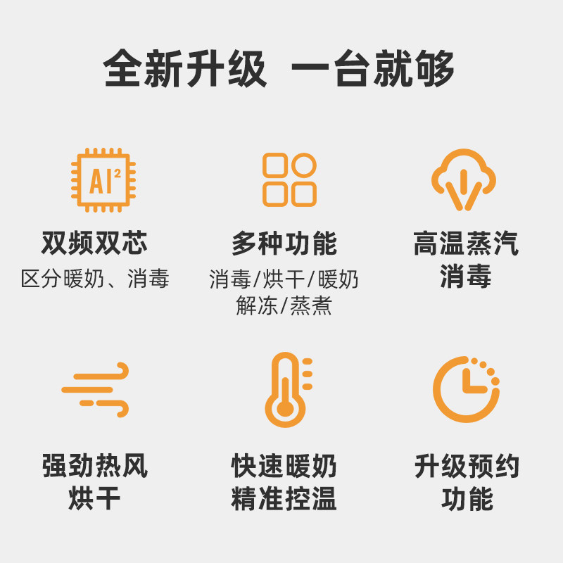 plodon奶瓶消毒器带烘干蒸汽消毒柜 plodon尚儒奶瓶消毒器/消毒锅