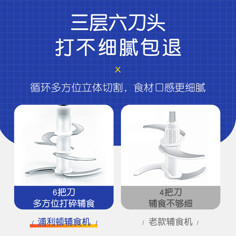 美国浦利顿辅食宝宝料理机棒绞肉机 plodon尚儒搅拌/料理机