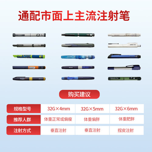 溦臻胰岛素注射笔针头通用32G4/5/6mm打司美格鲁肽替尔泊肽诺和针 - 图0